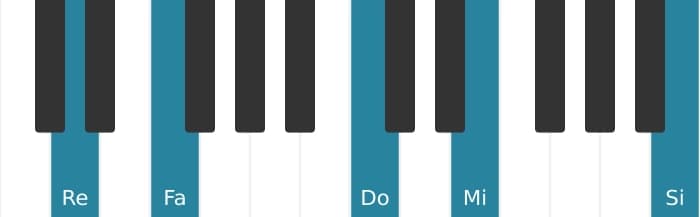 Voz de piano del acorde Re menor decimotercera - 0