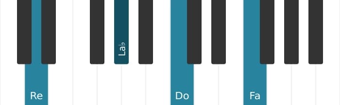 Voz de piano del acorde Re Menor séptima con quinta bemol - 1