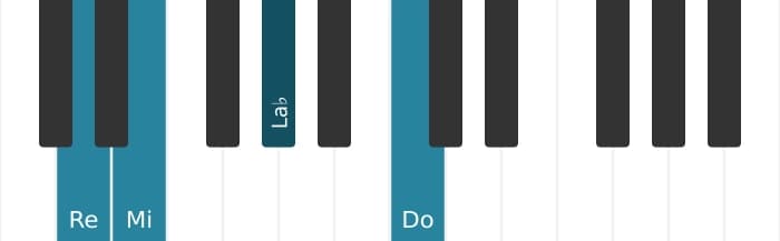 Voz de piano del acorde Re Novena menor con quinta bemol - 2