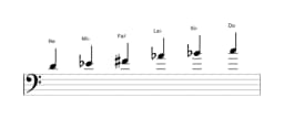 Partitura de la escala Re misteriosa sostenido 1 en tres octavas (4)