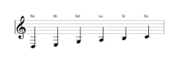 Partitura de la escala Re Piongio en tres octavas (3)