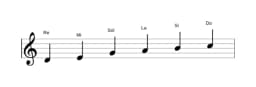 Partitura de la escala Re Piongio en tres octavas (4)