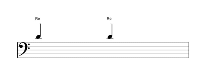 Partitura del intervalo Prima justa en tres octavas (4)