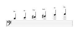 Partitura de la escala Re Prometea en tres octavas (4)