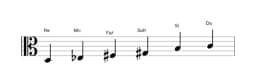 Partitura de la escala Re Prometea napolitana en tres octavas (3)