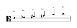 Partitura de la escala Re Prometea napolitana en tres octavas (4)