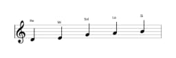 Partitura de la escala Re Ritusen en tres octavas (4)