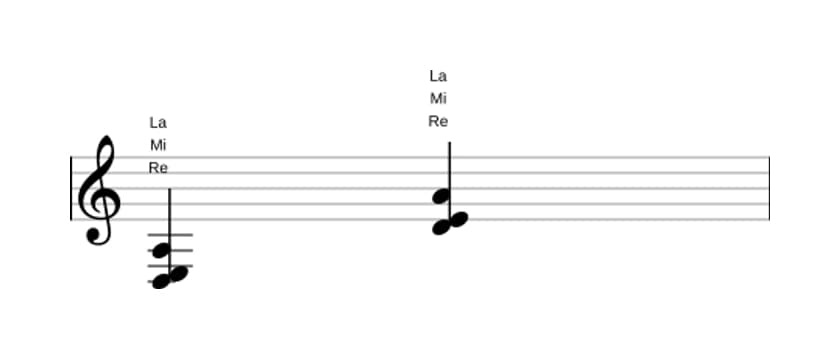 Partitura de Re Segunda suspendida en tres octavas (3)