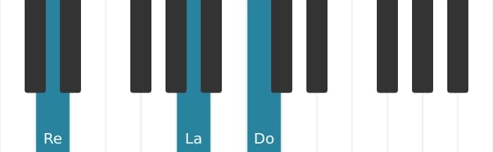 Voz de piano del acorde Re Séptima con cuarta suspendida - 2
