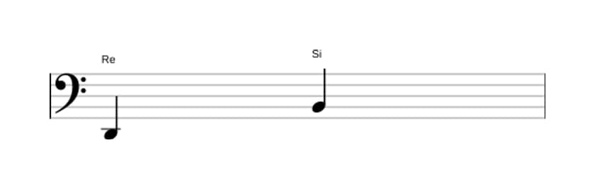 Partitura del intervalo Sexta mayor en tres octavas (2)