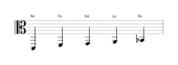 Partitura de la escala Re vietnam 1 en tres octavas (2)