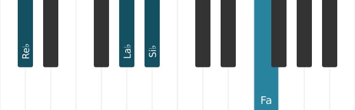 Voz de piano del acorde Re bemol Sexta mayor - 1