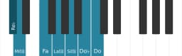 Escala Re bemol Enigmatica por piano