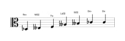 Partitura de la escala Re bemol Enigmatica en tres octavas (3)