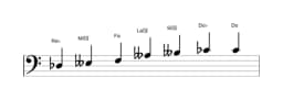 Partitura de la escala Re bemol Enigmatica en tres octavas (3)