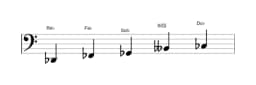 Partitura de la escala Re bemol Malkos raga en tres octavas (2)