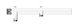 Partitura de la nota Re bemol en múltiples octavas (2)
