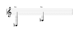 Partitura de la nota Re bemol en múltiples octavas (2)