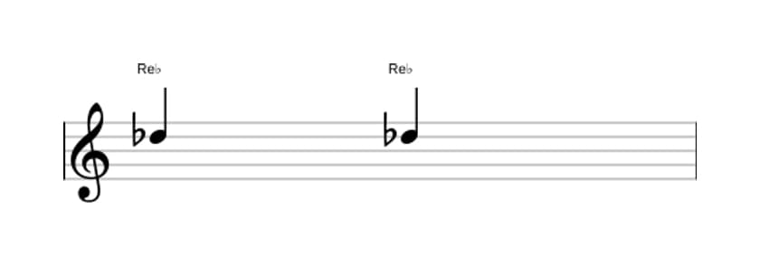 Partitura del intervalo Prima justa en tres octavas (5)