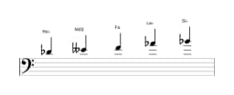 Partitura de la escala Re bemol Scriabin en tres octavas (4)