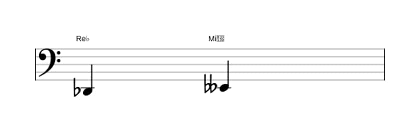 Partitura del intervalo Segunda menor en tres octavas (2)
