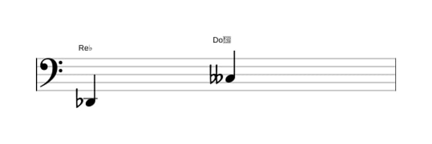 Partitura del intervalo Septima disminuida en tres octavas (2)