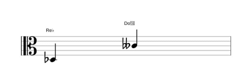 Partitura del intervalo Septima disminuida en tres octavas (3)