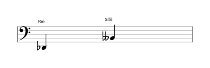 Partitura del intervalo Sexta menor en tres octavas (2)