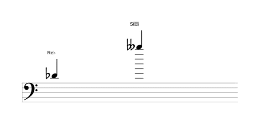 Partitura del intervalo Treceava menor en tres octavas (4)