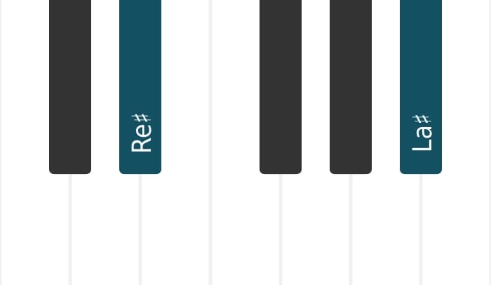 Voz de piano del acorde Re sostenido Quinta - 0