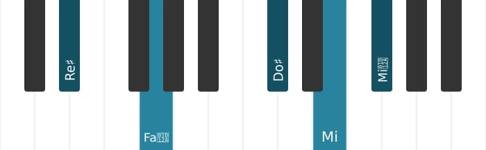 Voz de piano del acorde Re sostenido Séptima con novena bemol y novena aumentada - 0