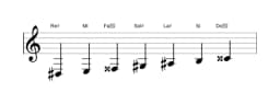 Partitura de la escala Re sostenido Doble armónica mayor en tres octavas (3)