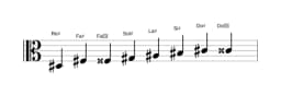 Partitura de la escala Re sostenido Kafi raga en tres octavas (3)