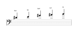 Partitura de la escala Re sostenido Kumoijoshi en tres octavas (4)