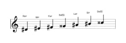 Partitura de la escala Re sostenido Lidia disminuida en tres octavas (4)