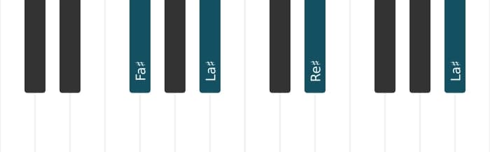 Voz de piano del acorde Re sostenido Menor - 3