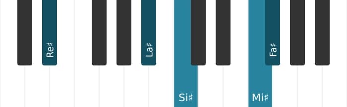 Voz de piano del acorde Re sostenido Menor sexta y novena - 1