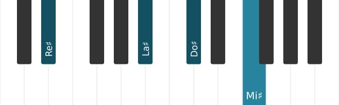 Voz de piano del acorde Re sostenido menor decimotercera - 1