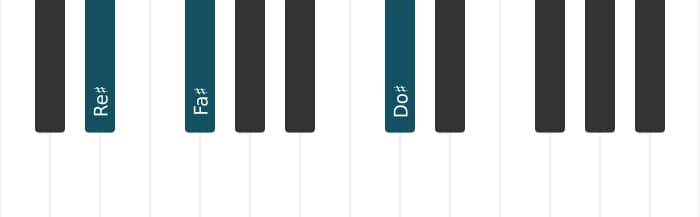 Voz de piano del acorde Re sostenido menor decimotercera - 3