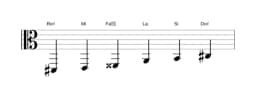 Partitura de la escala Re sostenido misteriosa sostenido 1 en tres octavas (2)