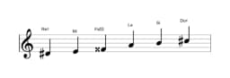 Partitura de la escala Re sostenido misteriosa sostenido 1 en tres octavas (4)