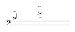 Partitura de la nota Re sostenido en múltiples octavas (4)