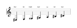 Partitura de la escala Re sostenido Oriental en tres octavas (3)