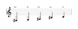 Partitura de la escala Re sostenido Pelog en tres octavas (3)