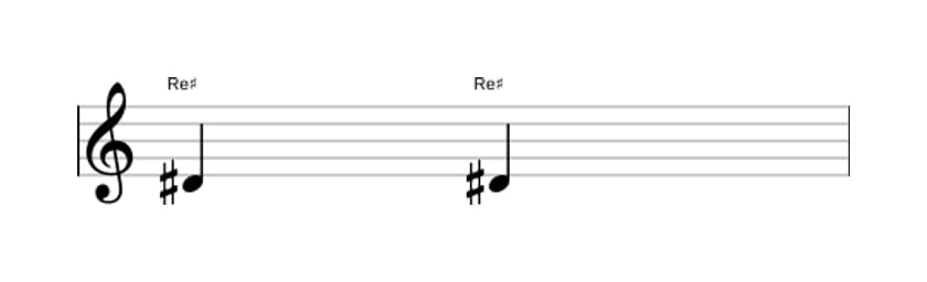 Partitura del intervalo Prima justa en tres octavas (4)