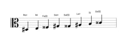 Partitura de la escala Re sostenido Purvi raga en tres octavas (3)