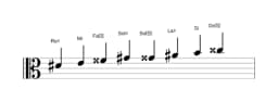 Partitura de la escala Re sostenido Purvi raga en tres octavas (4)