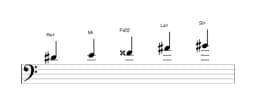 Partitura de la escala Re sostenido Scriabin en tres octavas (4)