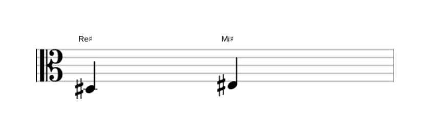 Partitura del intervalo Segunda mayor en tres octavas (3)