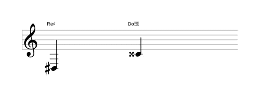 Partitura del intervalo Septima mayor en tres octavas (3)